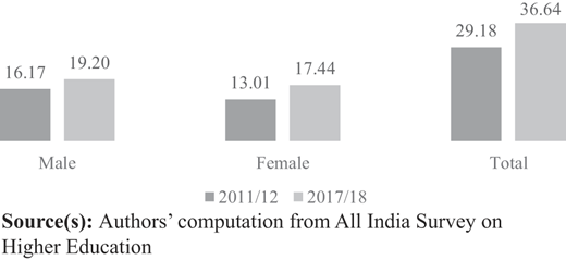 Figure 2 Refer to the image caption for details.