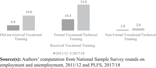 Figure 5 Refer to the image caption for details.