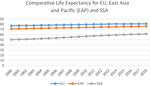 Figure 1 Refer to the image caption for details.