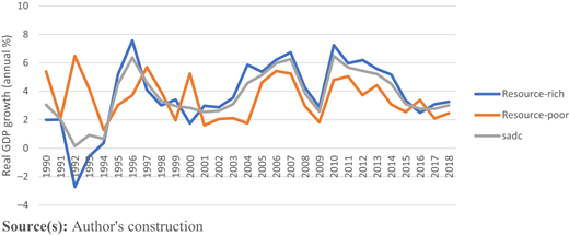 Figure 1 Refer to the image caption for details.