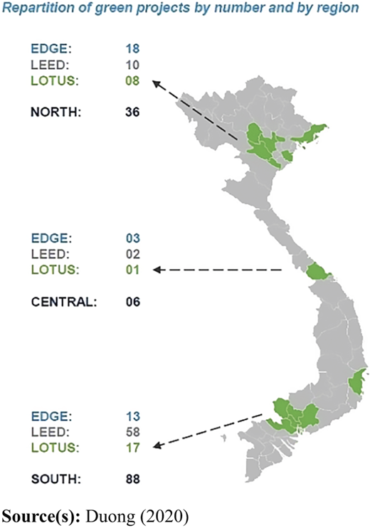 Figure 1 Refer to the image caption for details.