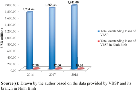 Figure 1 Refer to the image caption for details.