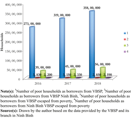 Figure 2 Refer to the image caption for details.