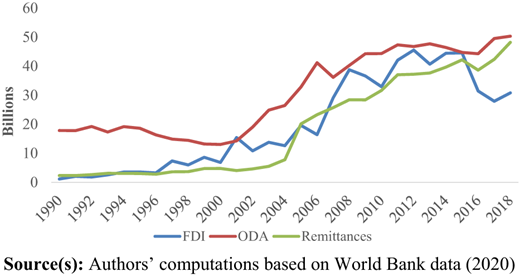 Figure 1 Refer to the image caption for details.
