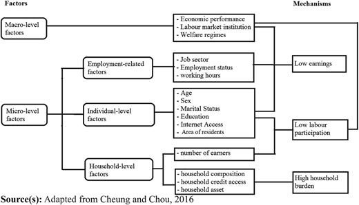 Figure 1 Refer to the image caption for details.