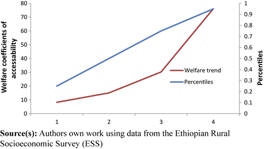 Figure 1 Refer to the image caption for details.