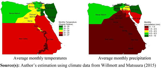 Figure 2 Refer to the image caption for details.