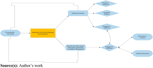 Figure 1 Refer to the image caption for details.