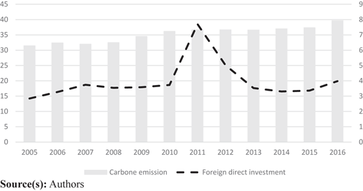 Figure 1 Refer to the image caption for details.