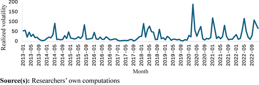 Figure 1 Refer to the image caption for details.
