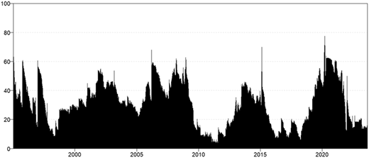 Figure 2 Refer to the image caption for details.