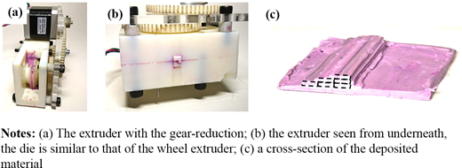 Figure 5. Refer to the image caption for details.