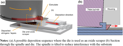 Figure 6. Refer to the image caption for details.