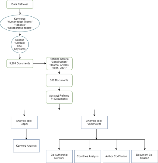 Figure 2. Refer to the image caption for details.