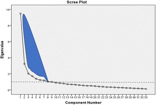 Figure 2. Refer to the image caption for details.