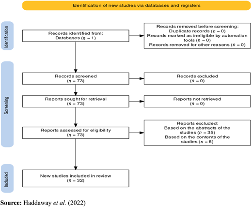 Figure 1. Refer to the image caption for details.