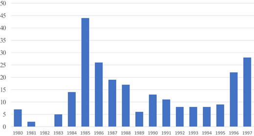 Figure 1. Refer to the image caption for details.