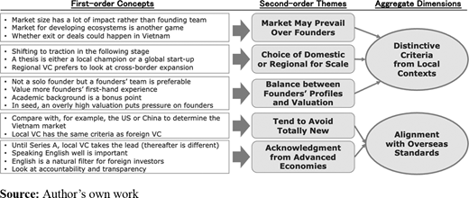 Figure 1. Refer to the image caption for details.