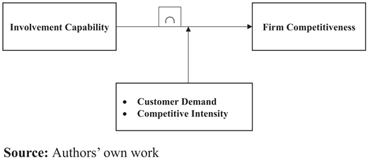 Figure 1. Refer to the image caption for details.