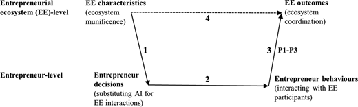 Figure 2. Refer to the image caption for details.