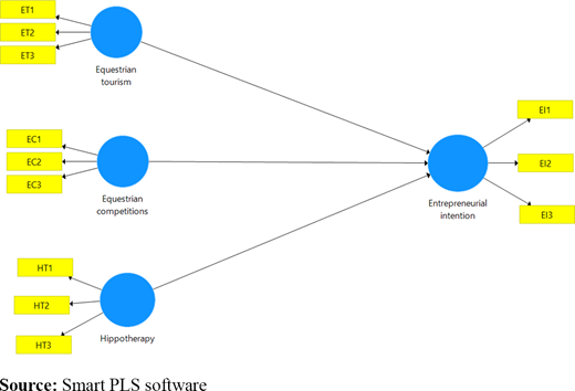 Figure 1. Refer to the image caption for details.