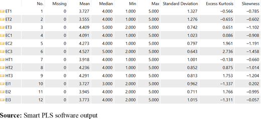 Figure 2. Refer to the image caption for details.