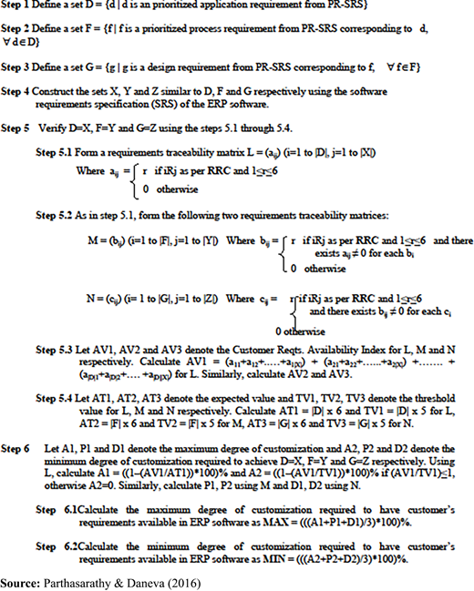 Figure 1. Refer to the image caption for details.