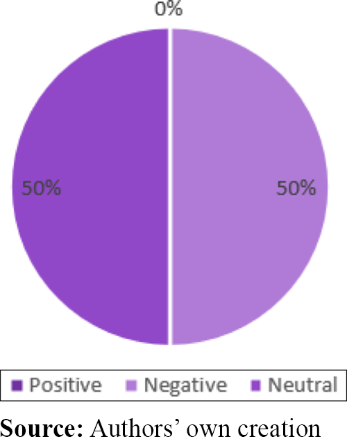 Figure 7. Refer to the image caption for details.