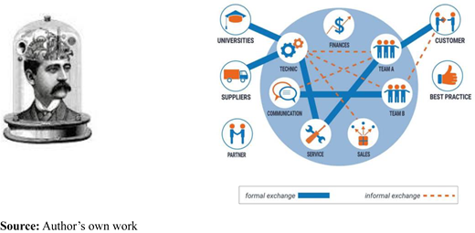 Figure 1. Refer to the image caption for details.