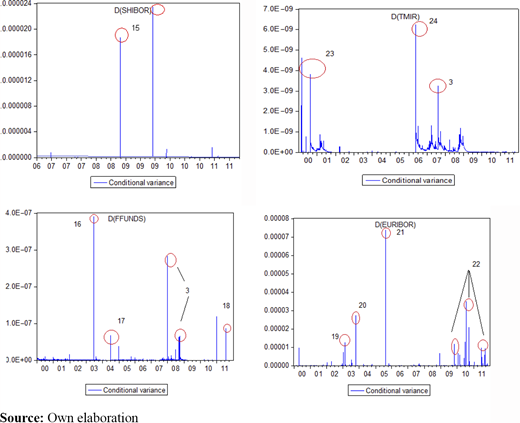 Figure 3. Refer to the image caption for details.