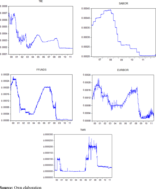 Figure 1. Refer to the image caption for details.