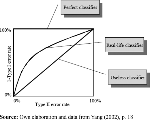 Figure 1. Refer to the image caption for details.