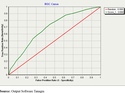 Figure 2. Refer to the image caption for details.