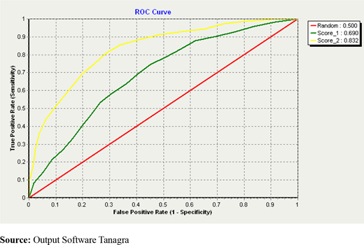 Figure 3. Refer to the image caption for details.