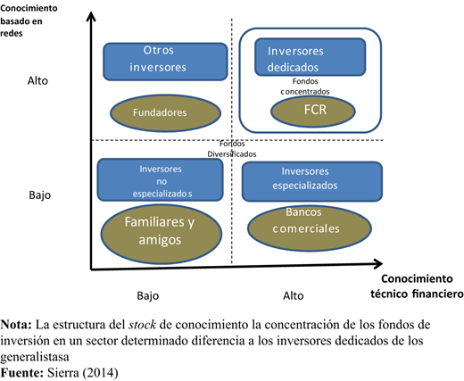 Figura 1. Refer to the image caption for details.