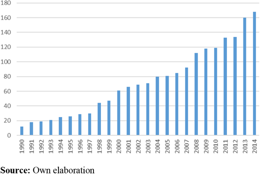 Figure 1. Refer to the image caption for details.