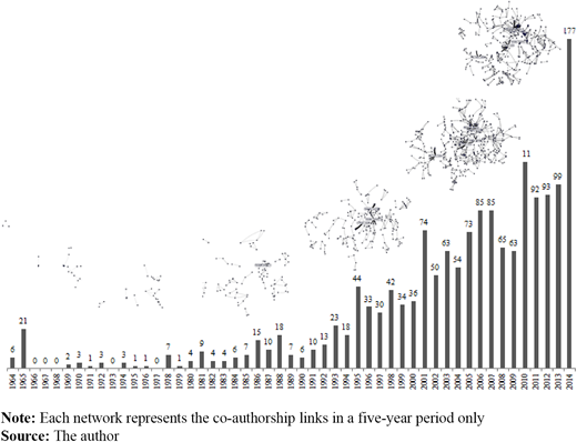 Figure 1. Refer to the image caption for details.