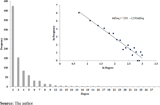 Figure 3. Refer to the image caption for details.