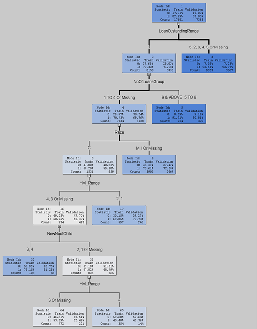 Figure 1. Refer to the image caption for details.