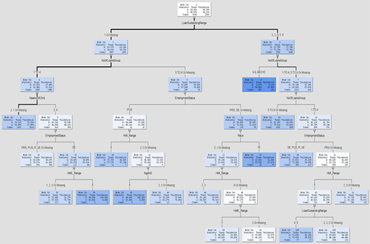 Figure 2. Refer to the image caption for details.