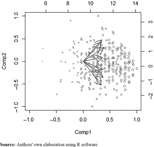 Figure 2. Refer to the image caption for details.