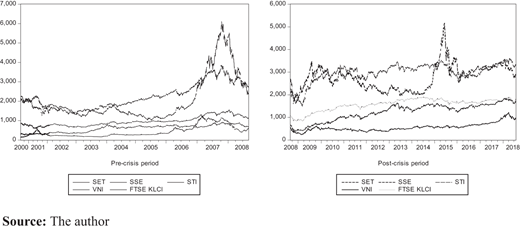 Figure 1. Refer to the image caption for details.