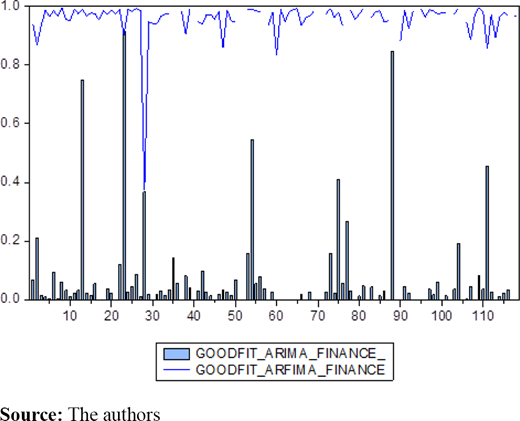 Figure 2. Refer to the image caption for details.
