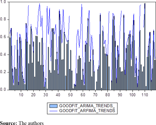Figure 3. Refer to the image caption for details.
