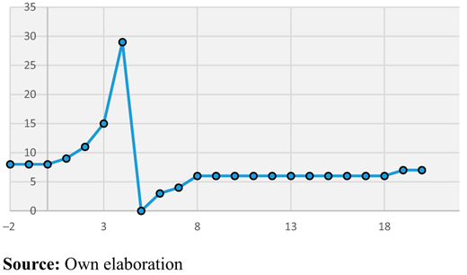 Figure 1. Refer to the image caption for details.
