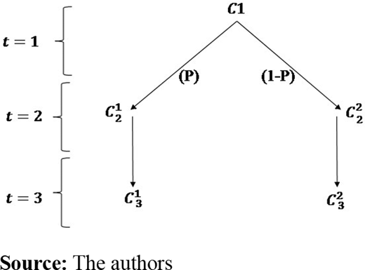 Figure 1. Refer to the image caption for details.