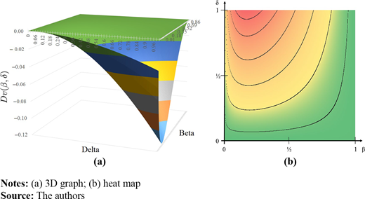 Figure 2. Refer to the image caption for details.