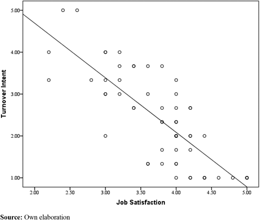 Figure 1. Refer to the image caption for details.