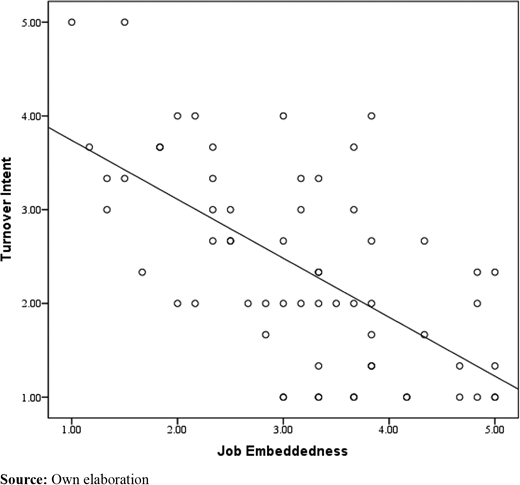 Figure 2. Refer to the image caption for details.