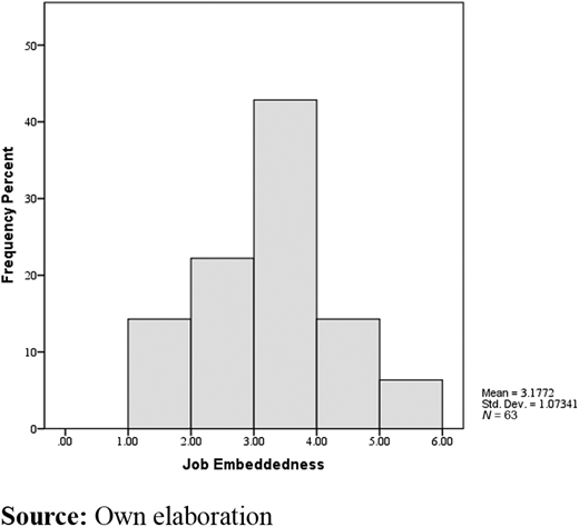 Figure 4. Refer to the image caption for details.